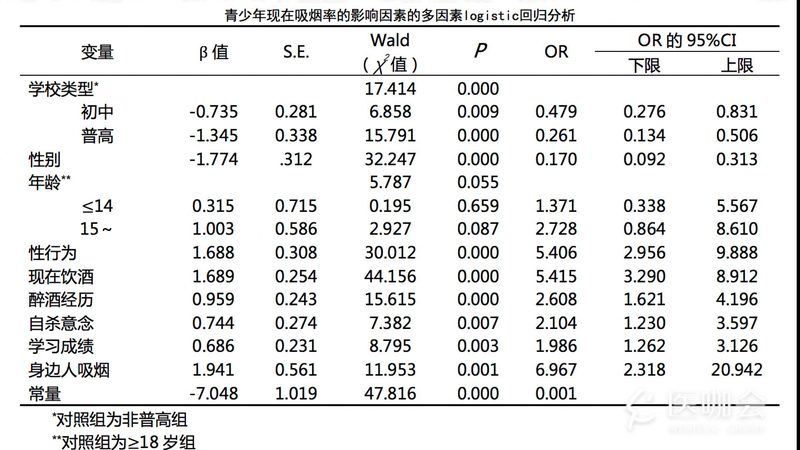 窄巷道前移式叉车最小通道宽度，仓储物流的精细化管理之道