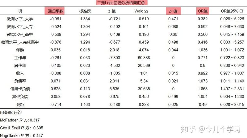 电动叉车窄通道作业的优势与报价解析
