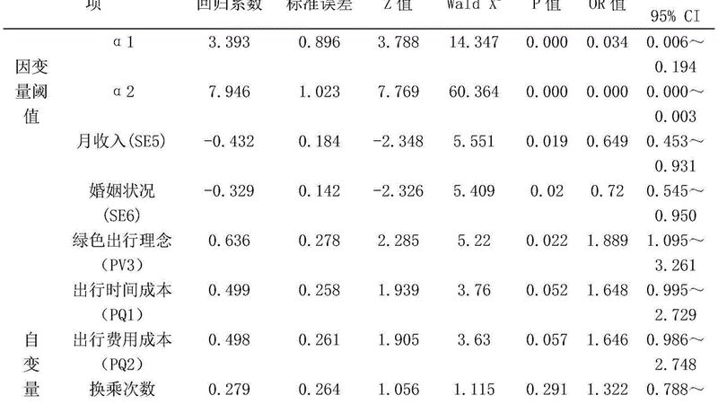 北京重型货架：仓储货架厂家的核心技术解析**