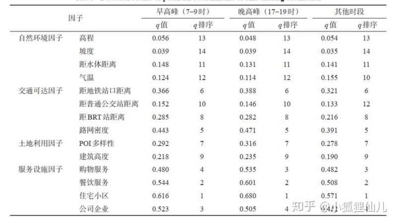 阁楼货架安装报价单：揭秘影响价格的关键因素**