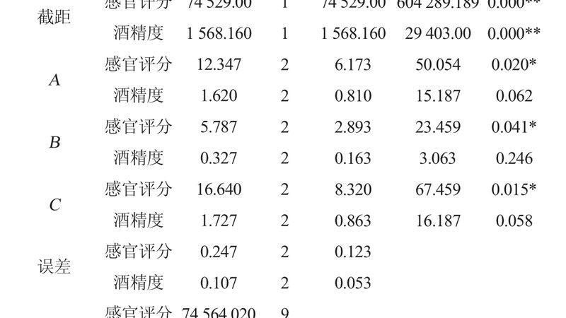 阁楼货架：揭秘其质量背后的关键因素**
