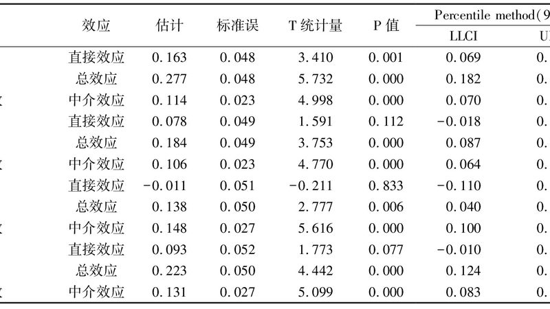 自动化立体库穿梭车货架：揭秘其高效运作原理与选型要点