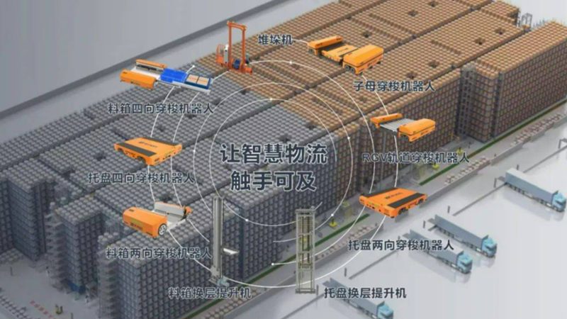 悬臂式货架：揭秘其材质、规格与型号的选择逻辑**