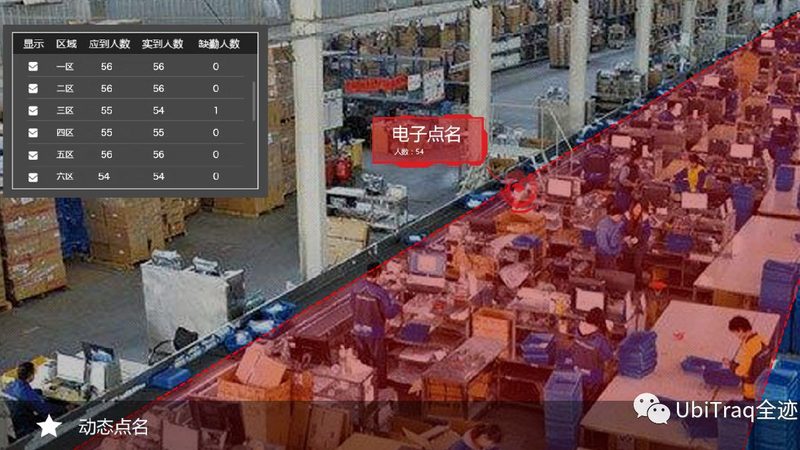 阁楼货架二层平台：揭秘其选型关键因素