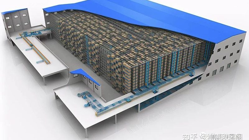 横梁式货架：多层承载参数解析与选型要点
